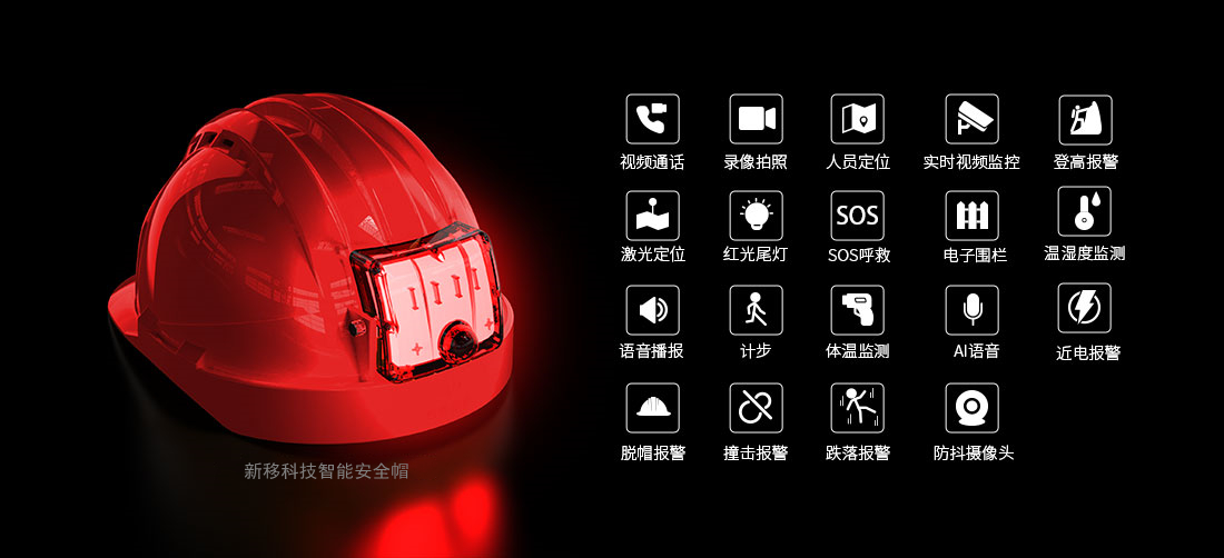 1662347102638641.jpg  智能安全帽功能